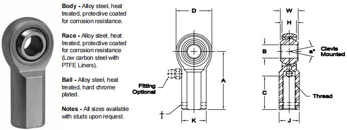 AURORAAW-3關(guān)節(jié)軸承圖紙