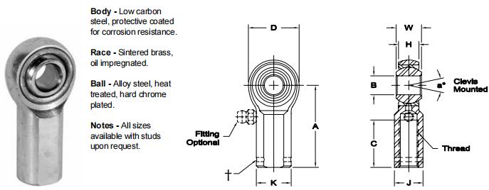 AURORABW-3關(guān)節(jié)軸承圖紙
