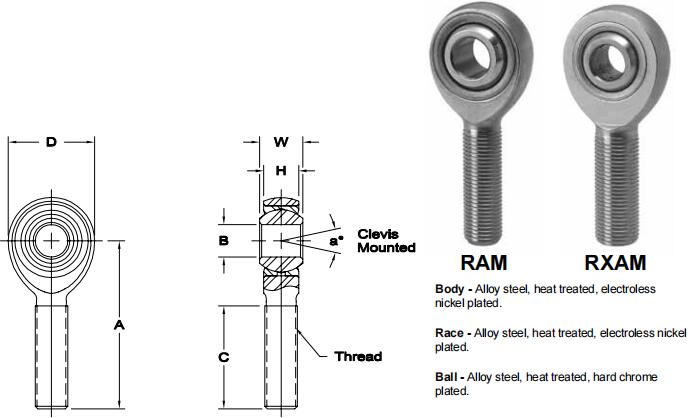 AURORARAM-8T-5關(guān)節(jié)軸承圖紙